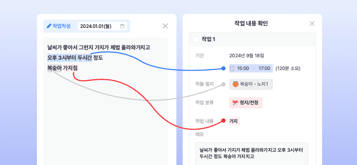 AI 영농일지 작성 Before & After