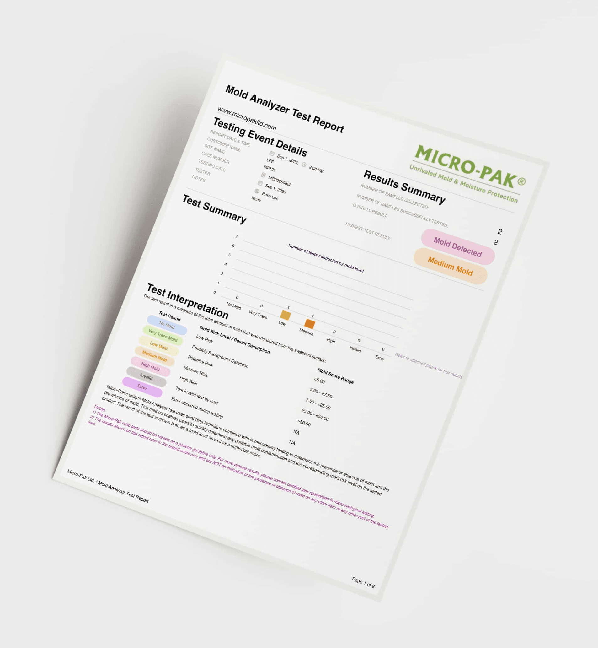 Clear mold test results shown in Mold Analyzer report format