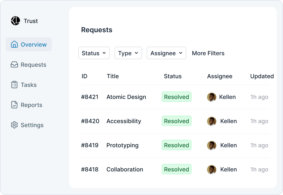 Product interface overview
