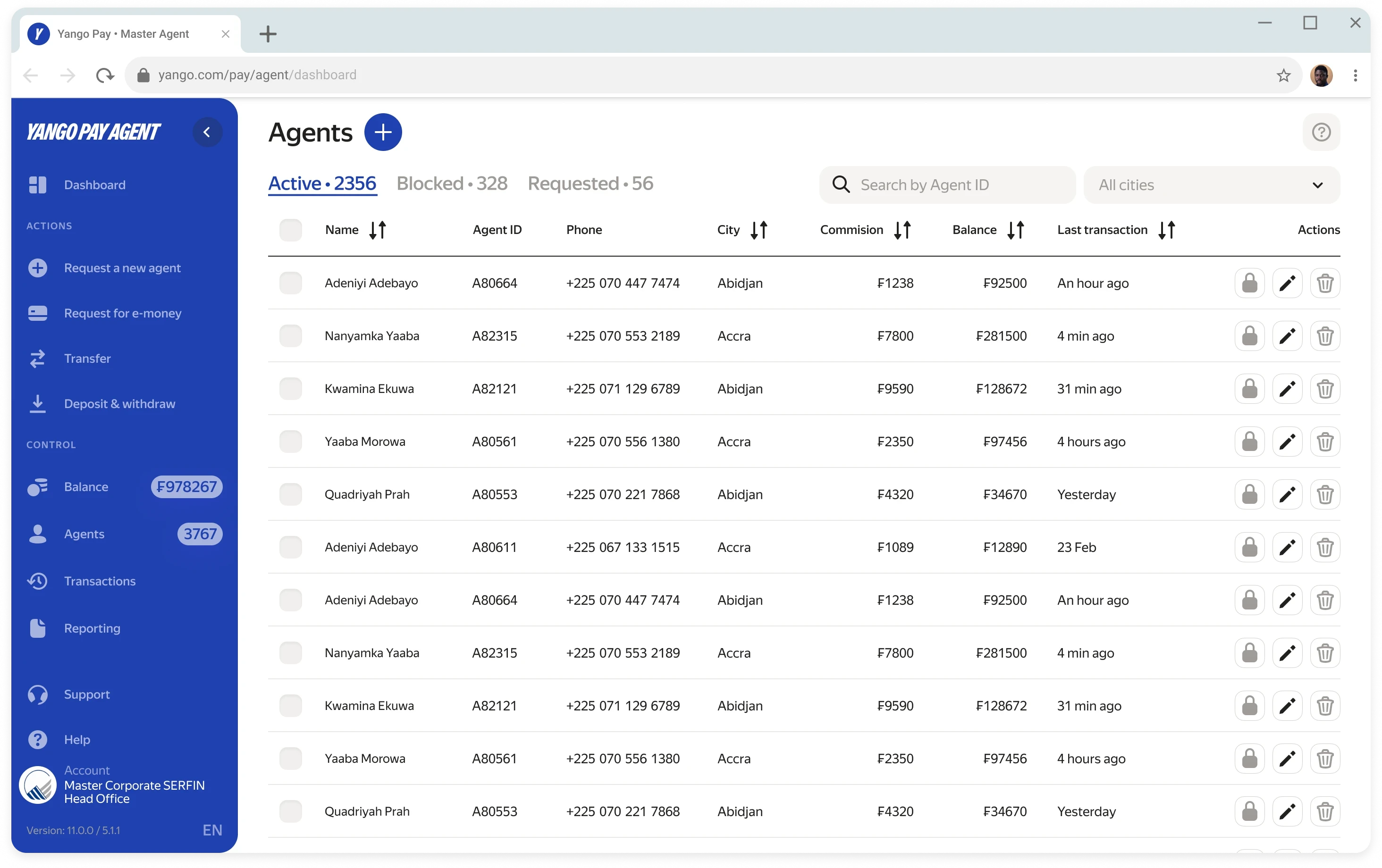Yango Pay Agents List