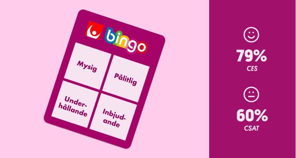 A pink and purple infographic showing a "Bingo" card with Swedish brand values: Mysig, Pålitlig, Underhållande, and Inbjudande, alongside Customer Effort and Satisfaction scores.