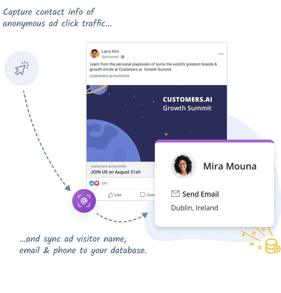 Customers.ai