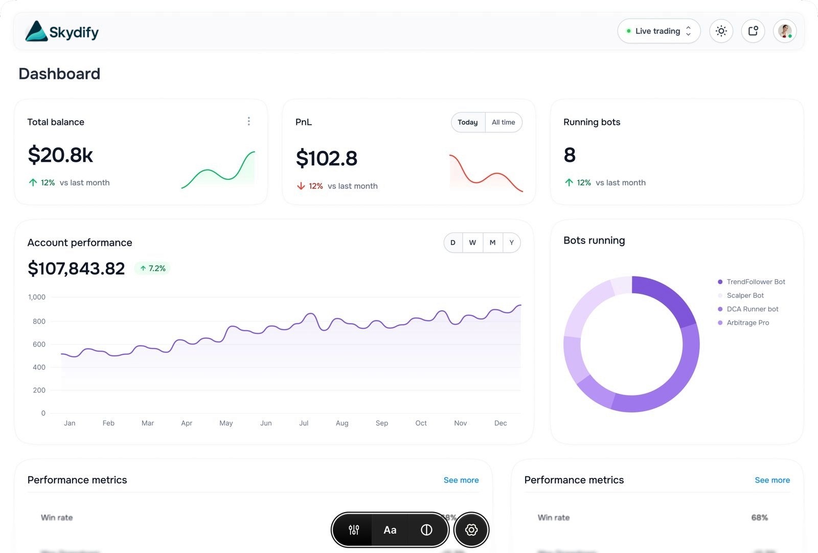Business dashboard showing revenue, deals, customer list, growth chart, and new activity. 