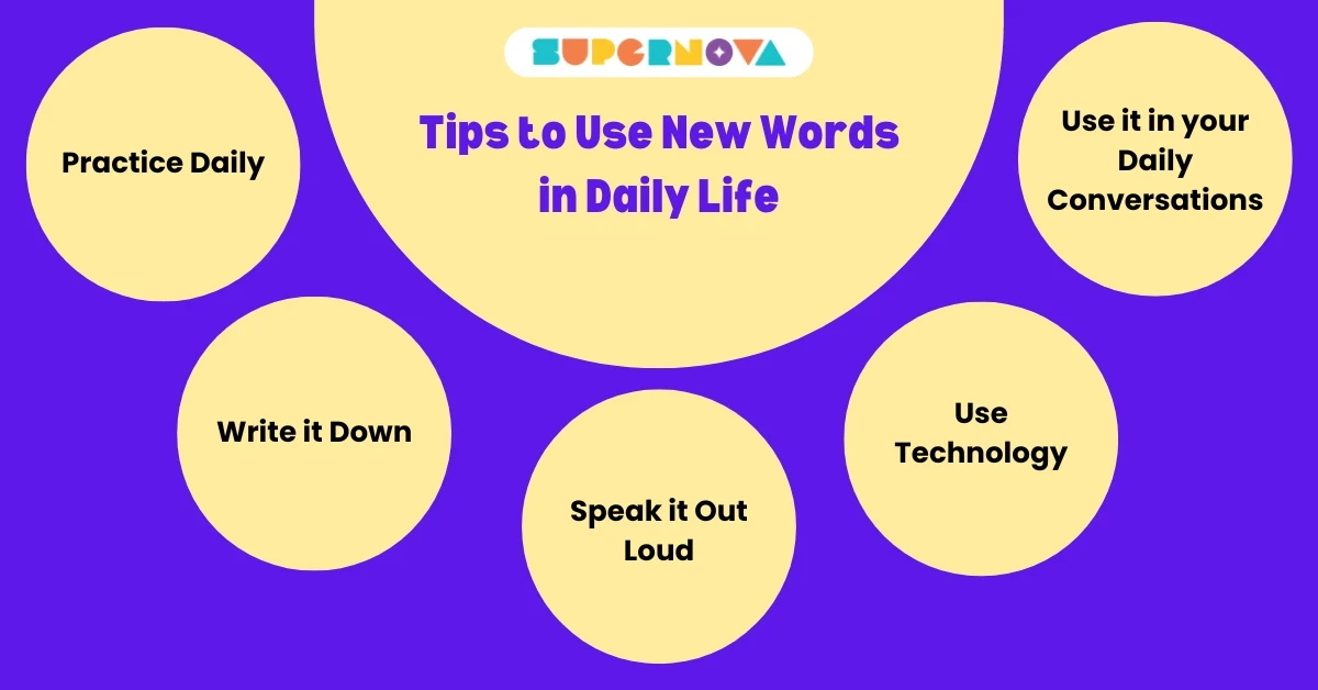 Tips to use word of the day in daily life