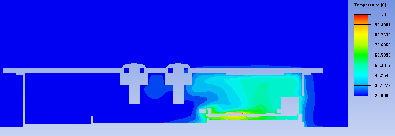 raspberry_pie_retropie_thermal_cfd_results_thrusoc_noheatsink