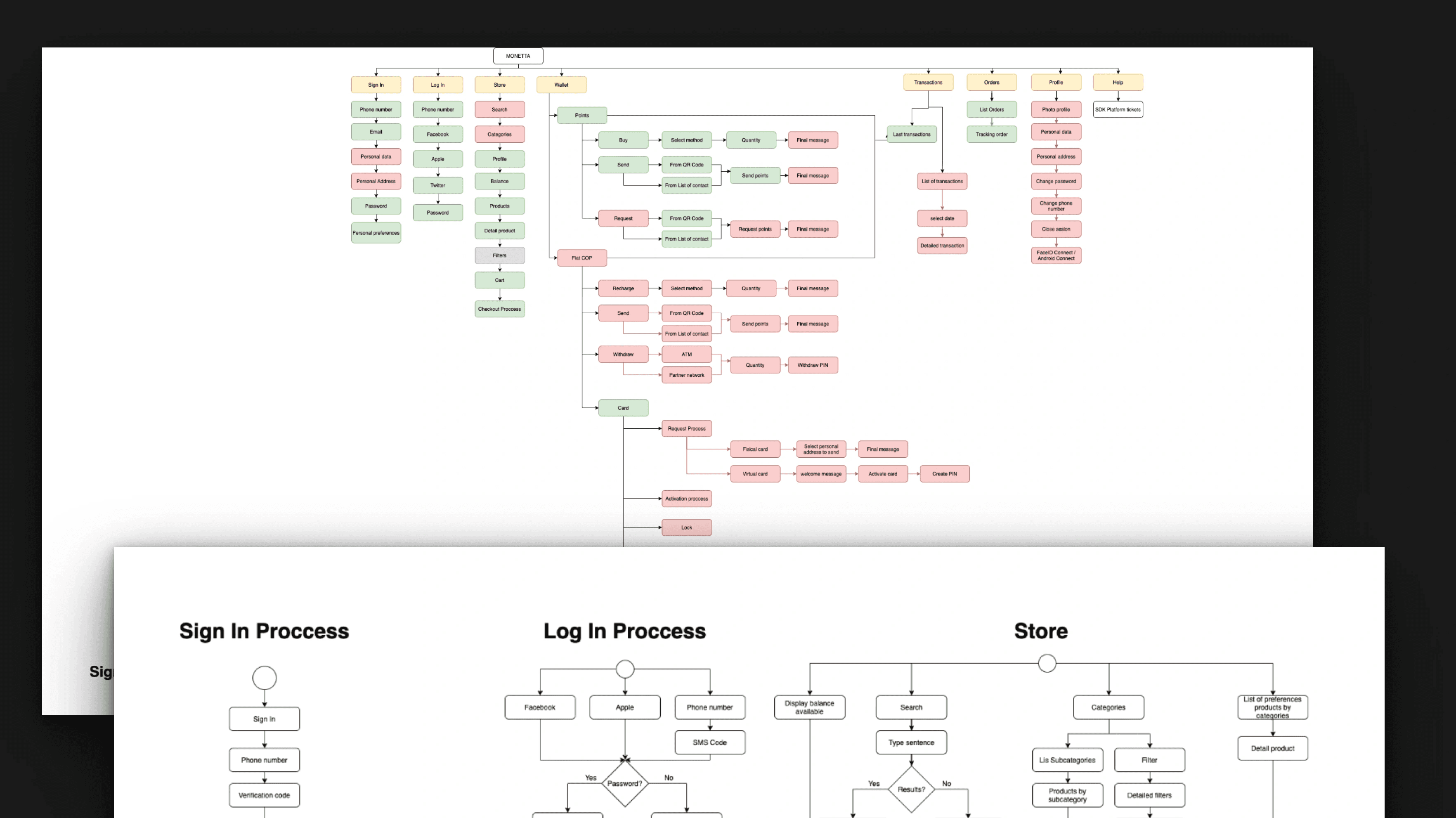 Minimalist bedroom with two abstract paintings.