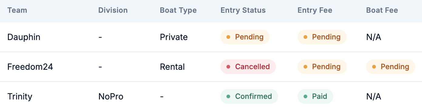 An image of Dreelio's in app customization feature