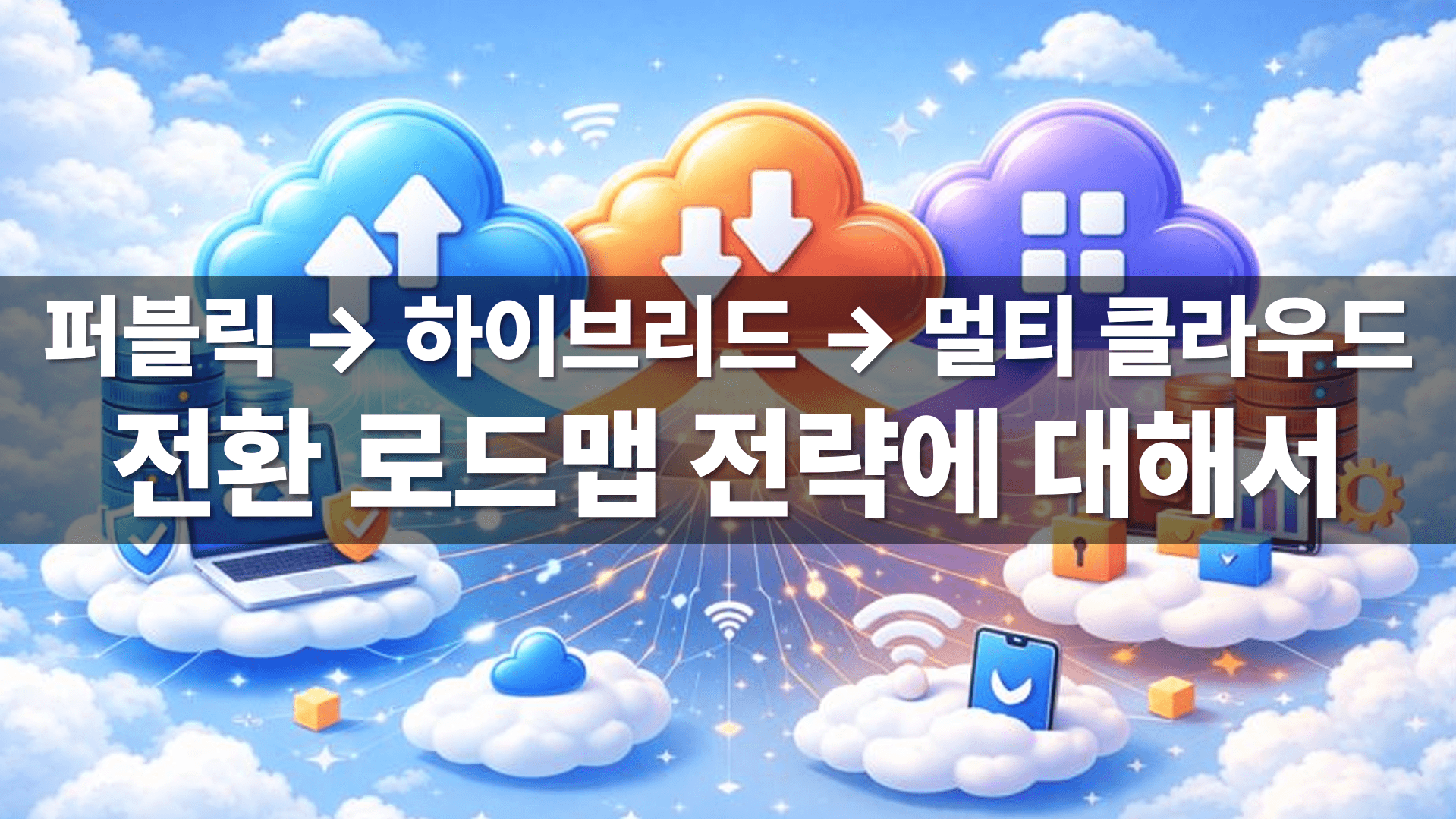 퍼블릭 하이브리드 멀티 클라우드 전환 로드맵