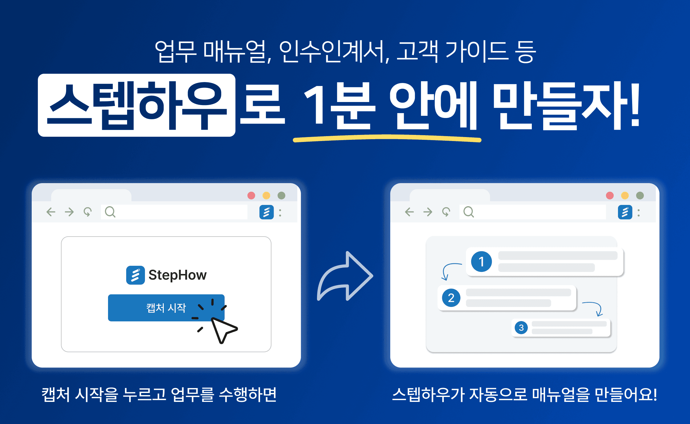 stephow 소개