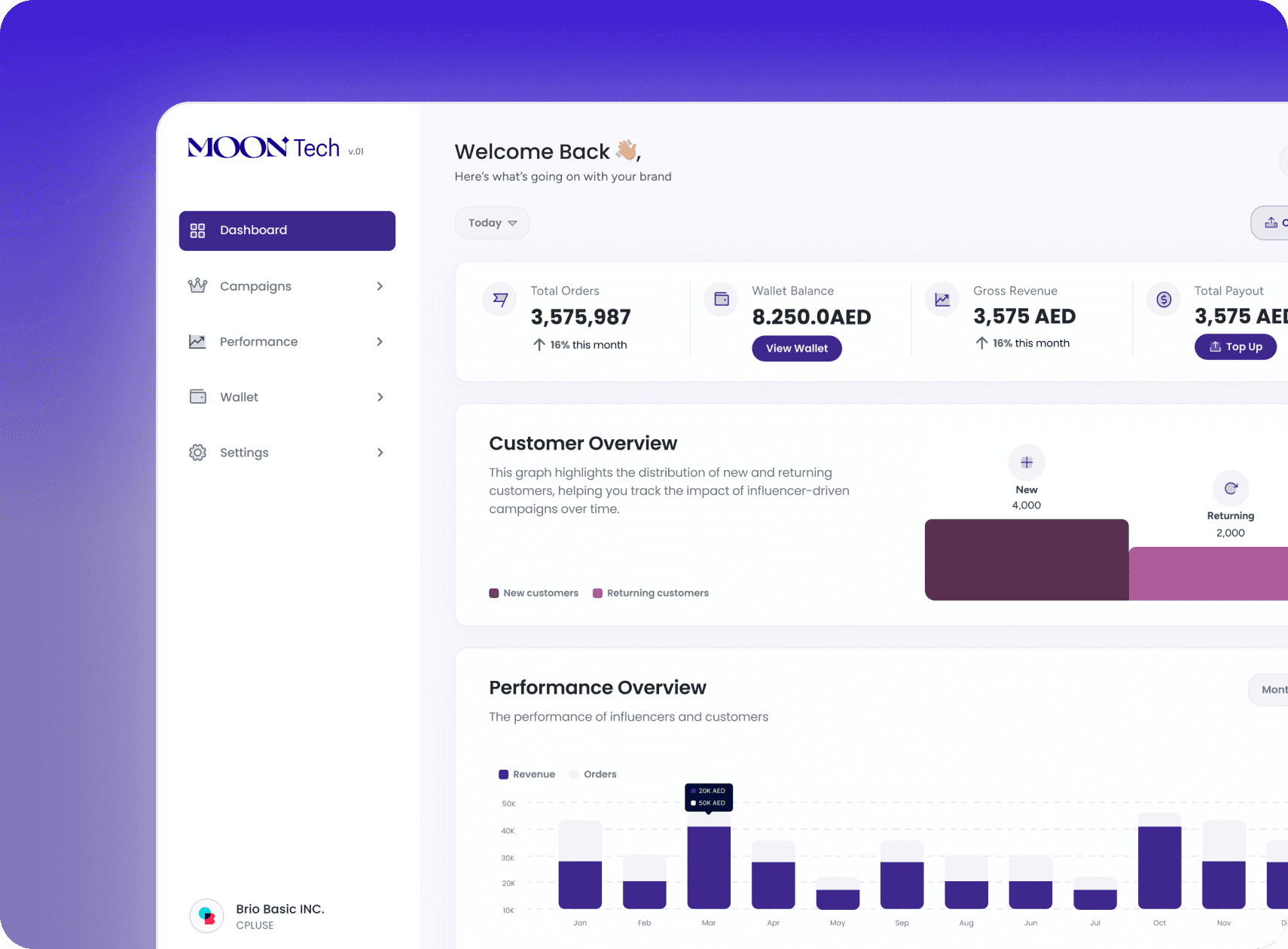 Boost your revenue with Moontech app