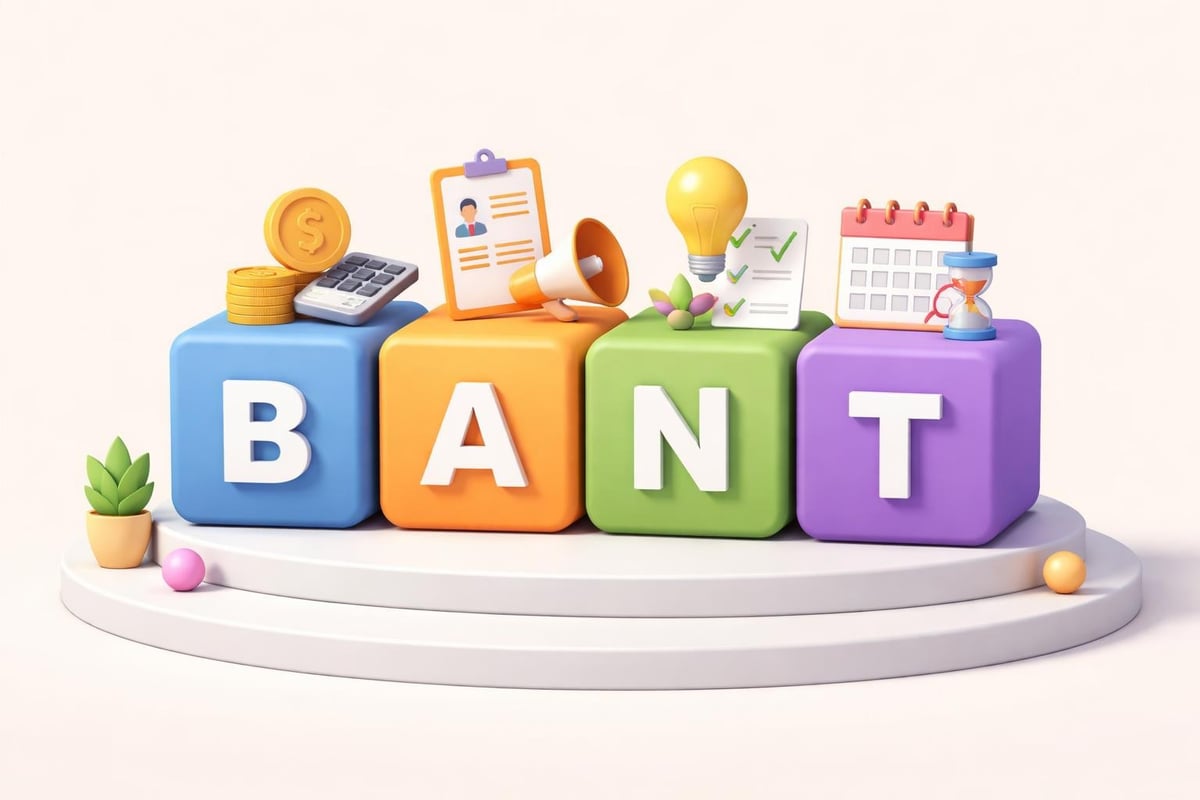 Appointment setter qualification process