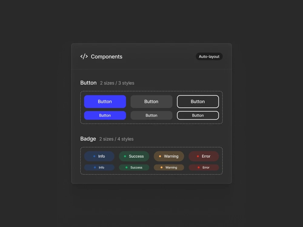 Design system component library showing button and badge variants ready for reuse