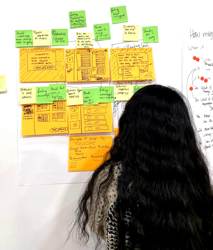 Design thinking workshop wall with yellow wireframe sketches and green sticky notes for user feedback, viewed from behind