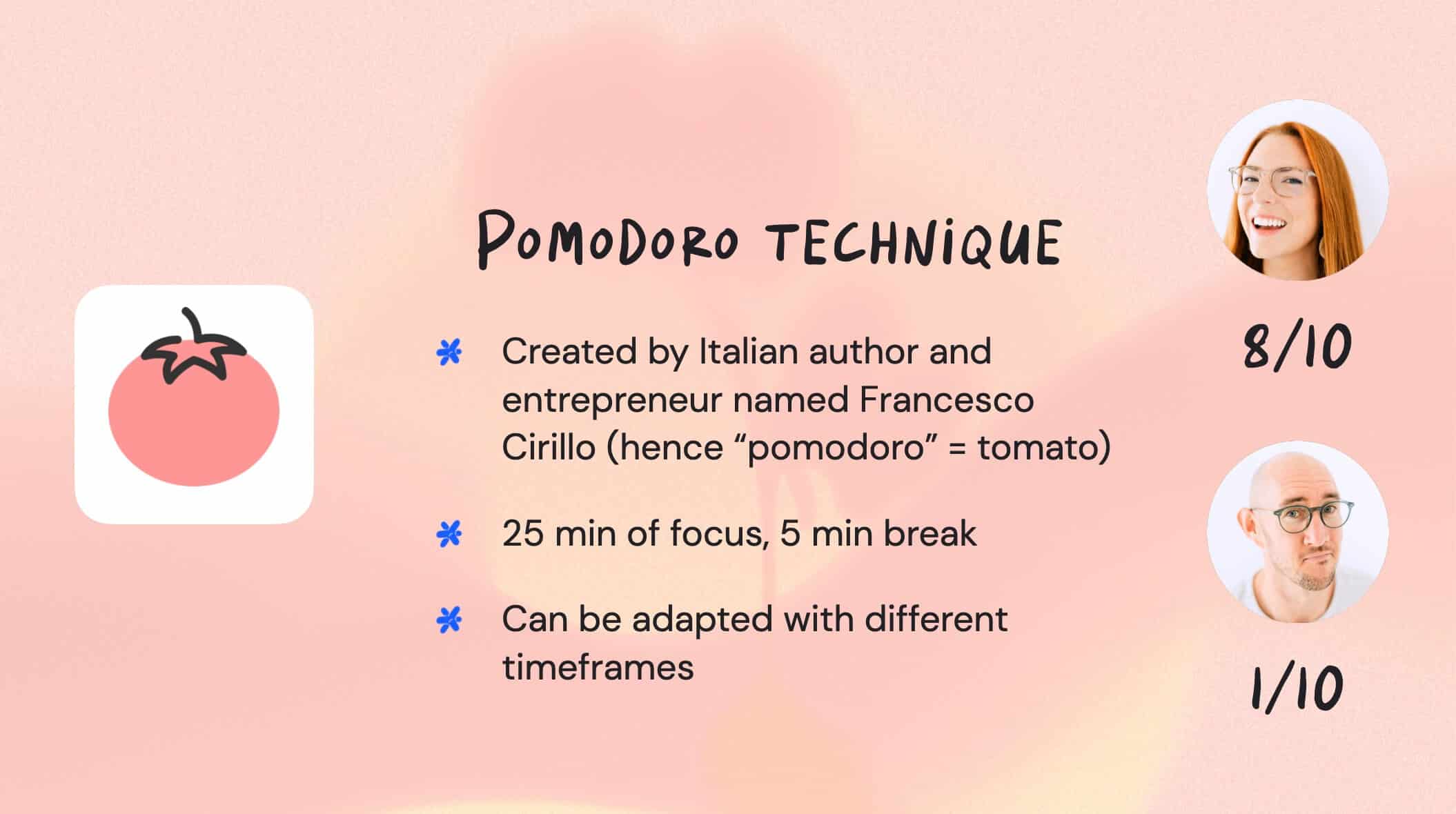 Pomodoro Technique