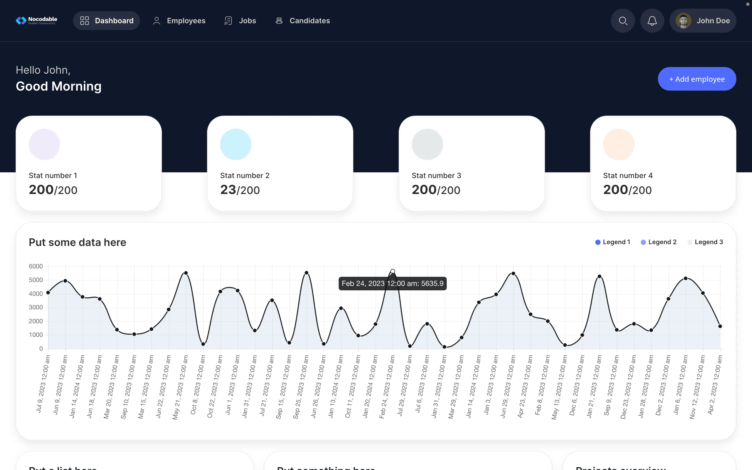 screenshot of a chart made in bubble