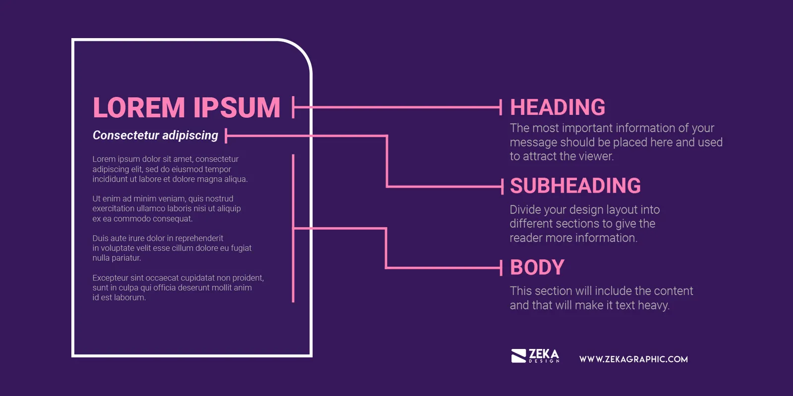 elements of typography