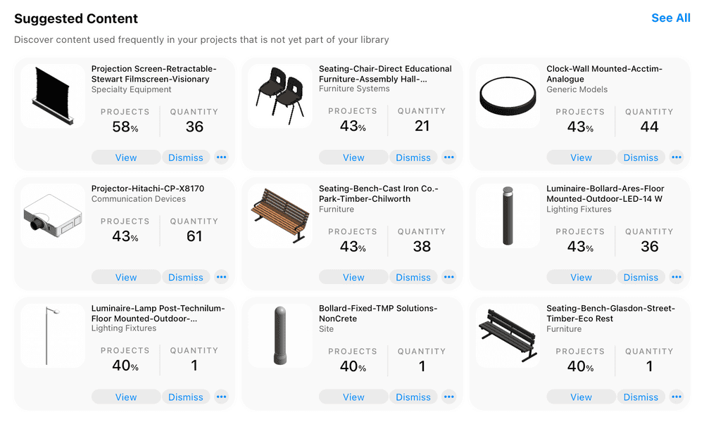 The Suggested Content section on the Library landing page