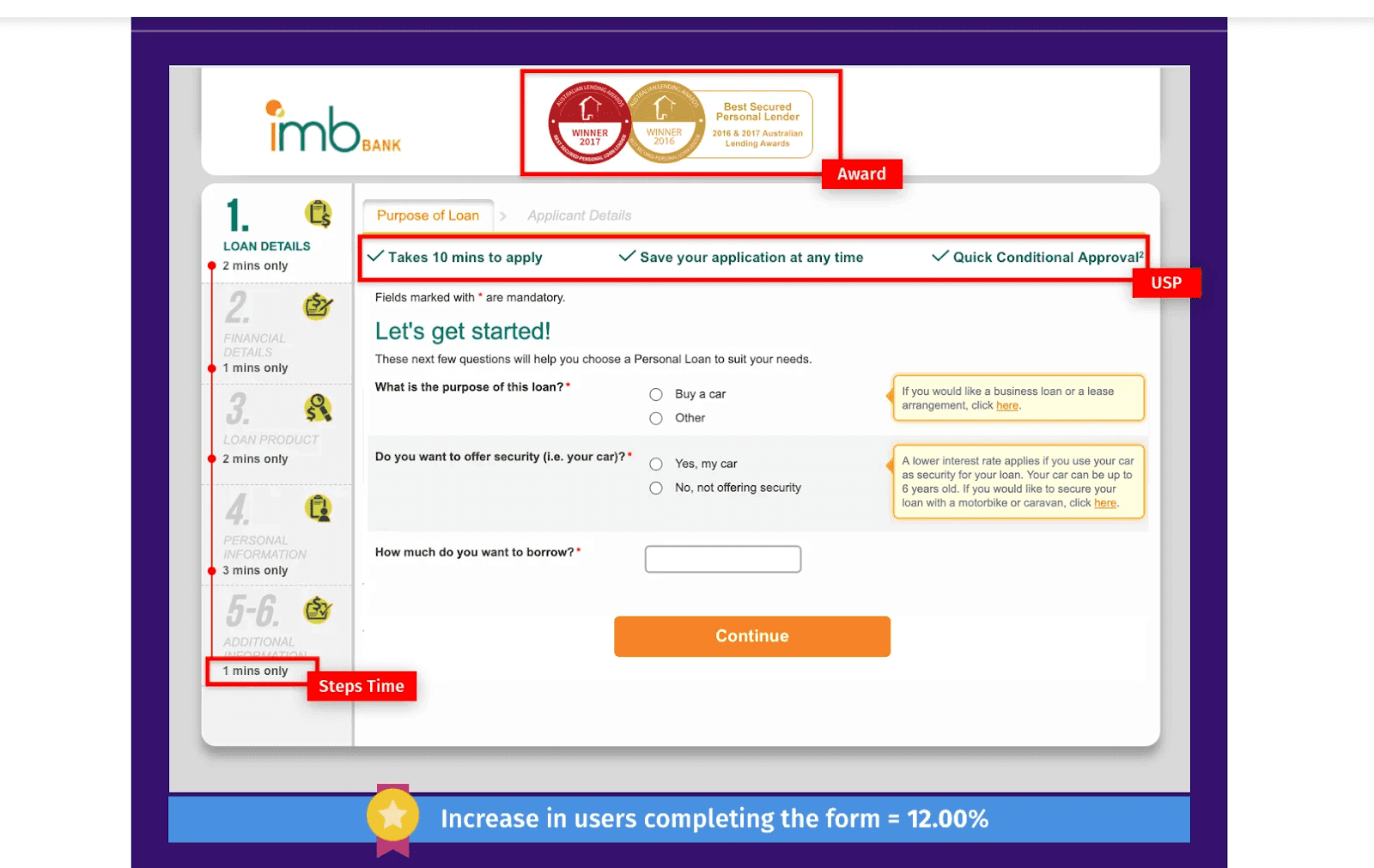 CRO Case Study on IMB banks increased conversions through landing page optimization. 