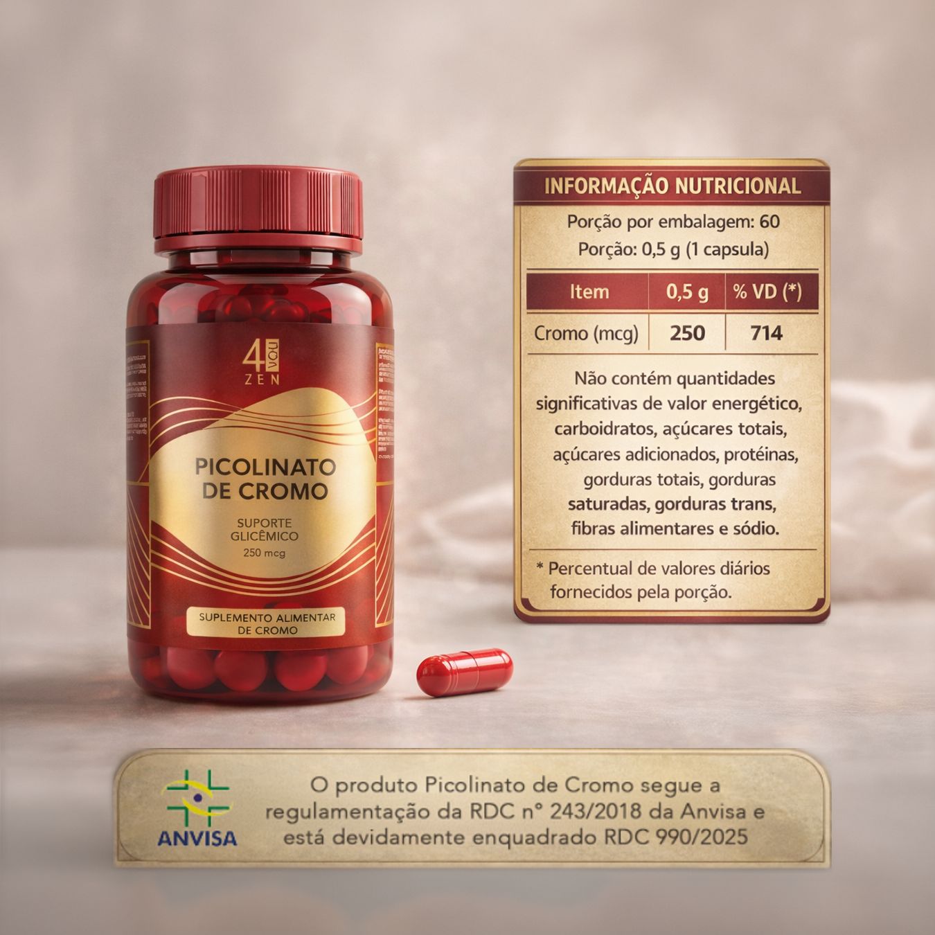 Kit 4you zen picolinato de cromo, blend triplo magnesio e formula fit