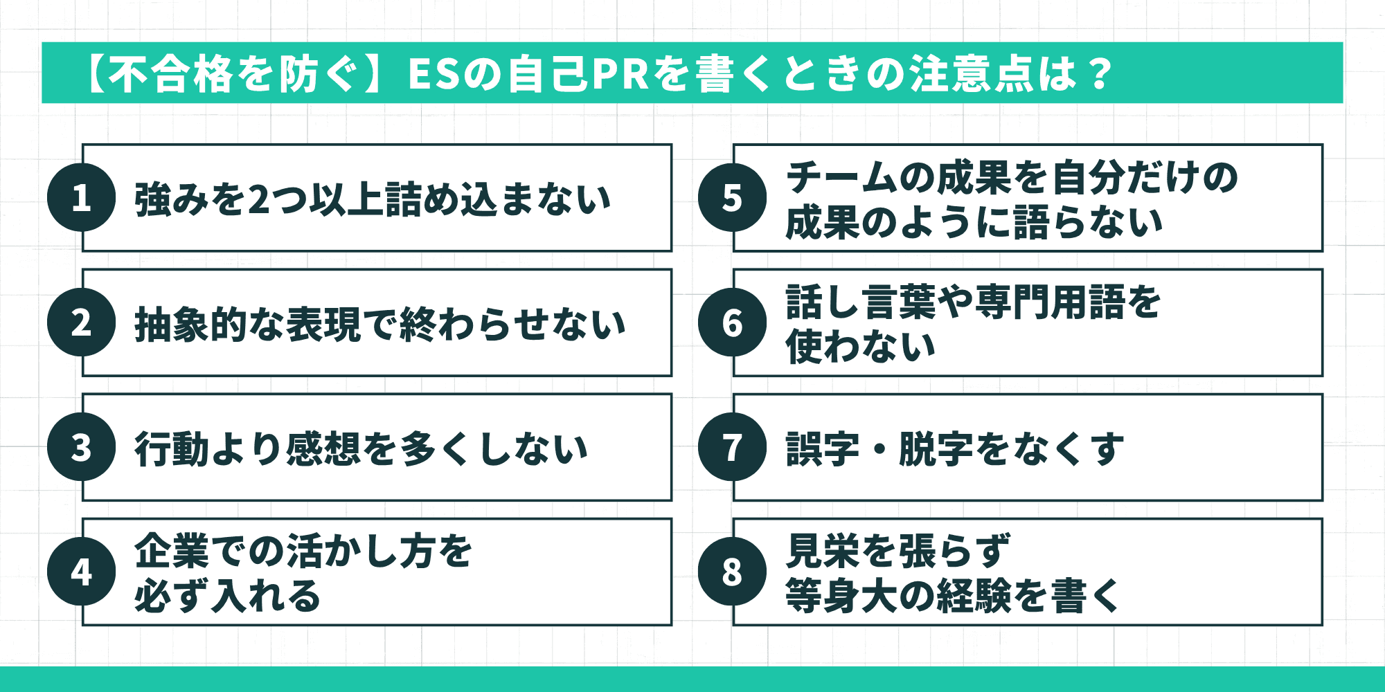 【不合格を防ぐ】ESの自己PRを書くときの注意点：強みを2つ以上詰め込まない、抽象的な表現で終わらせない、行動より感想を多くしない、企業での活かし方を必ず入れる、チームの成果を自分だけのように語らない、話し言葉や専門用語を使わない、誤字・脱字をなくす、見栄を張らず等身大の経験を書く