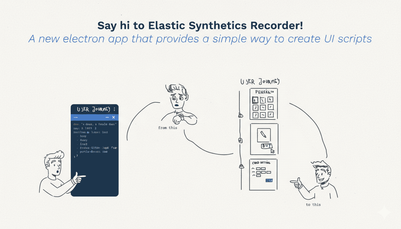 The image featured in the middle of the about us page