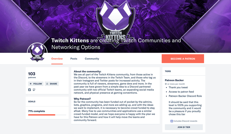 Twitch Kittens' Patreon page