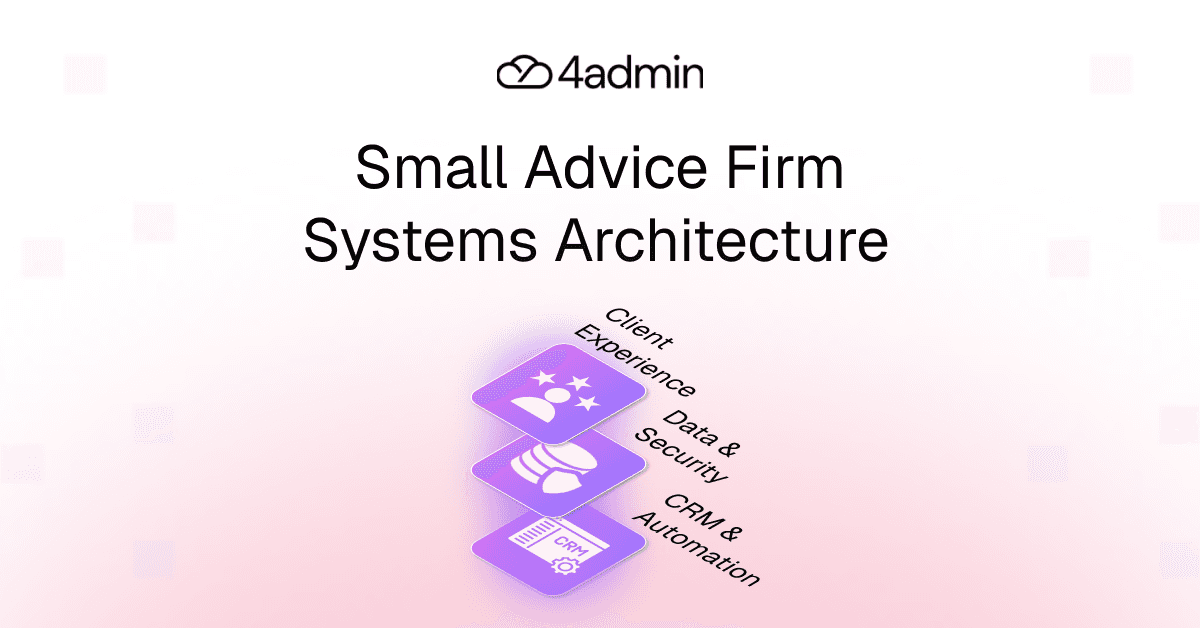 Integration Architecture for Small Advice Firms