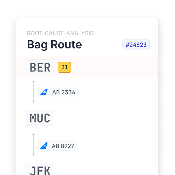 A digital interface displays a root-cause analysis for a bag route, featuring flight codes and numbers with a focus on aviation analytics and performance insights.