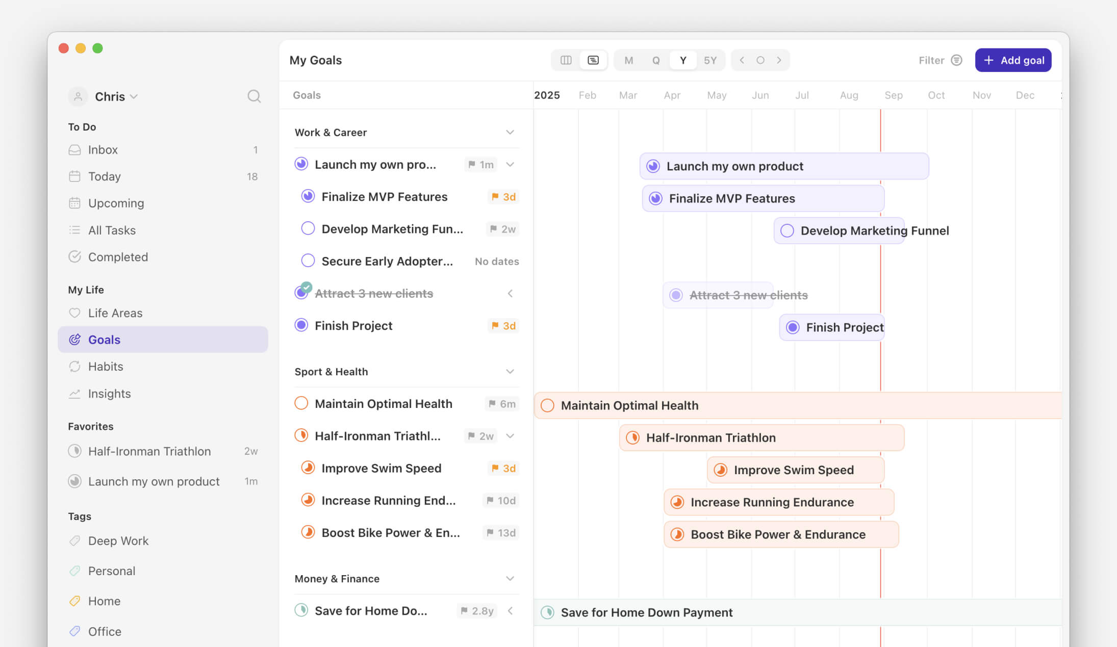 Griply goals and habits screenshot