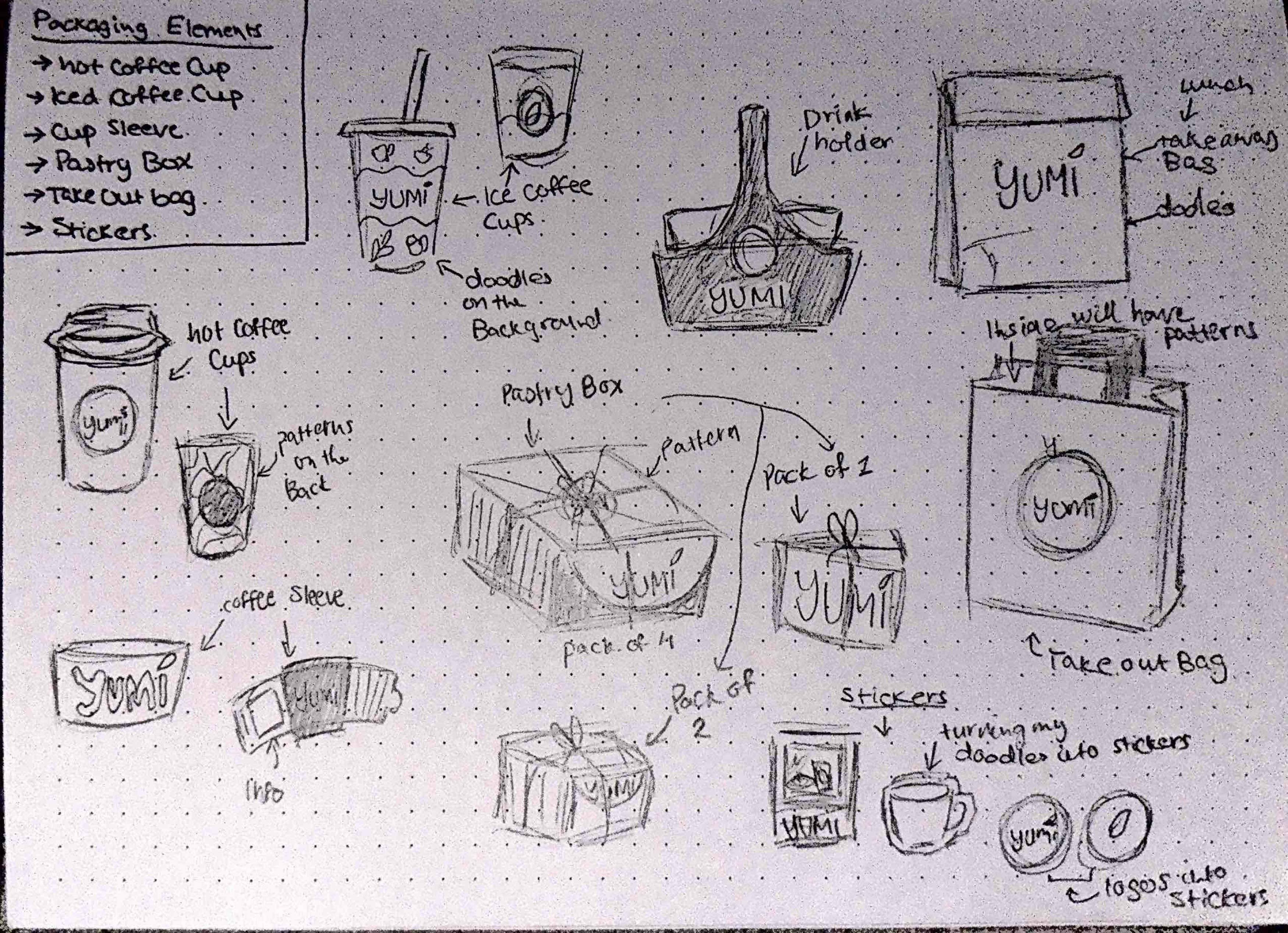 alt="FRUV juice branding project sketches"
