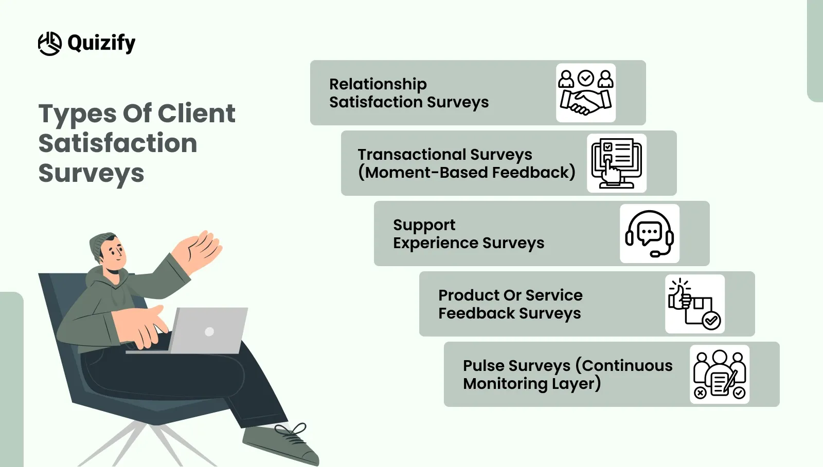 Types of Client Satisfaction Surveys&nbsp;| Quizify 