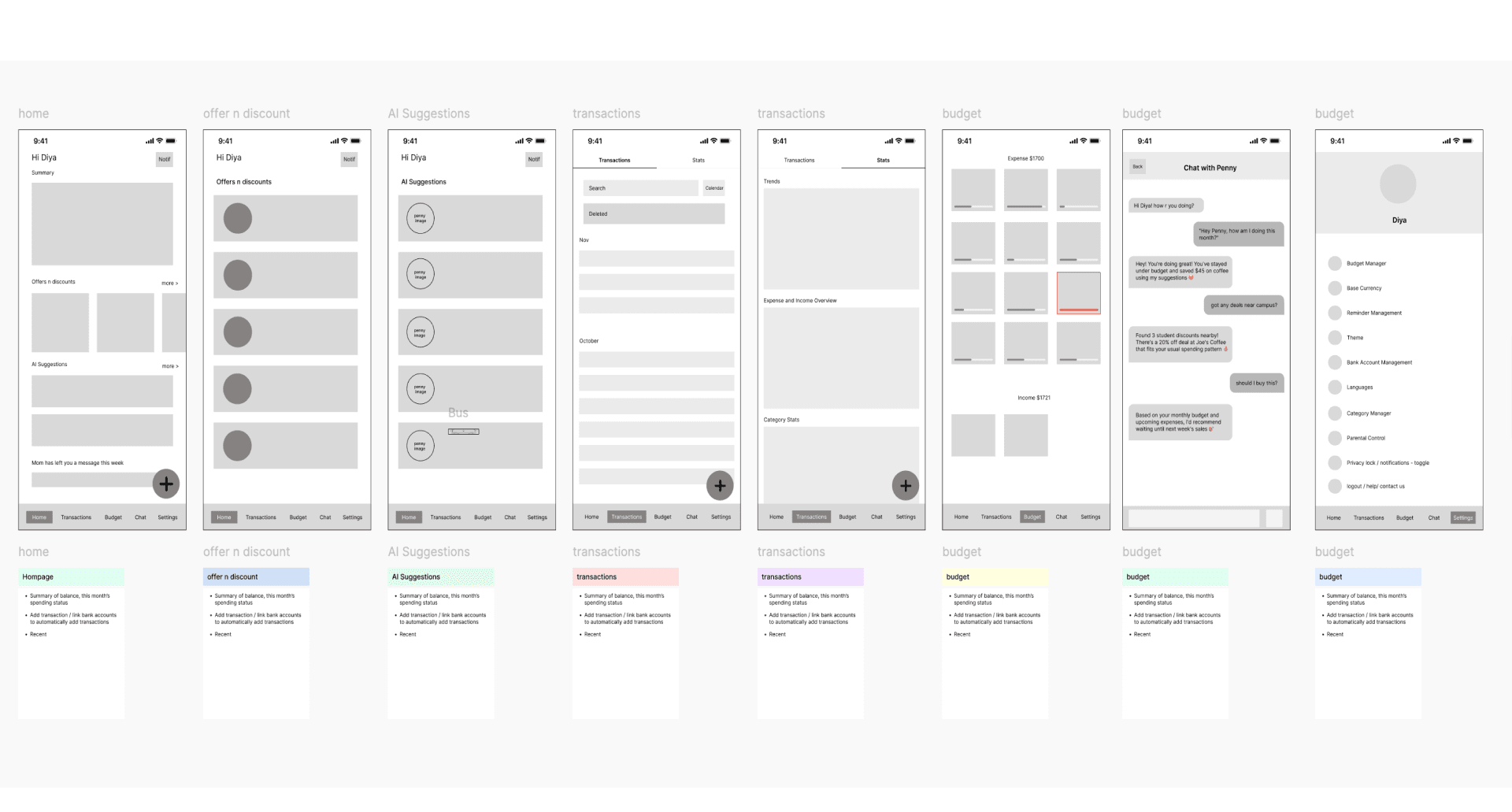 Sample project image