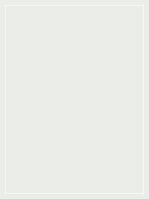 Insight card