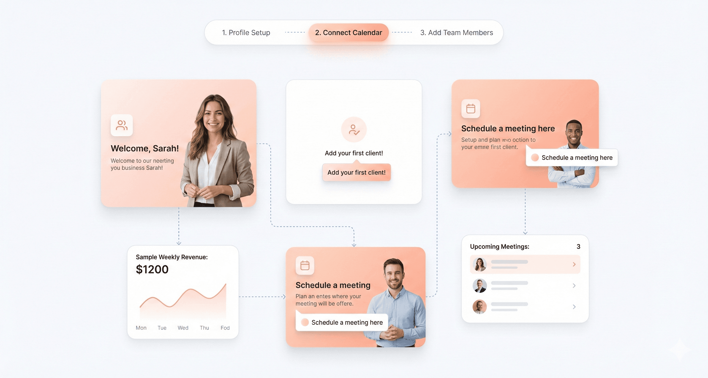 SaaS dashboard empty state with contextual onboarding tooltips and sample data, designed to reduce friction and improve first-time user experience.