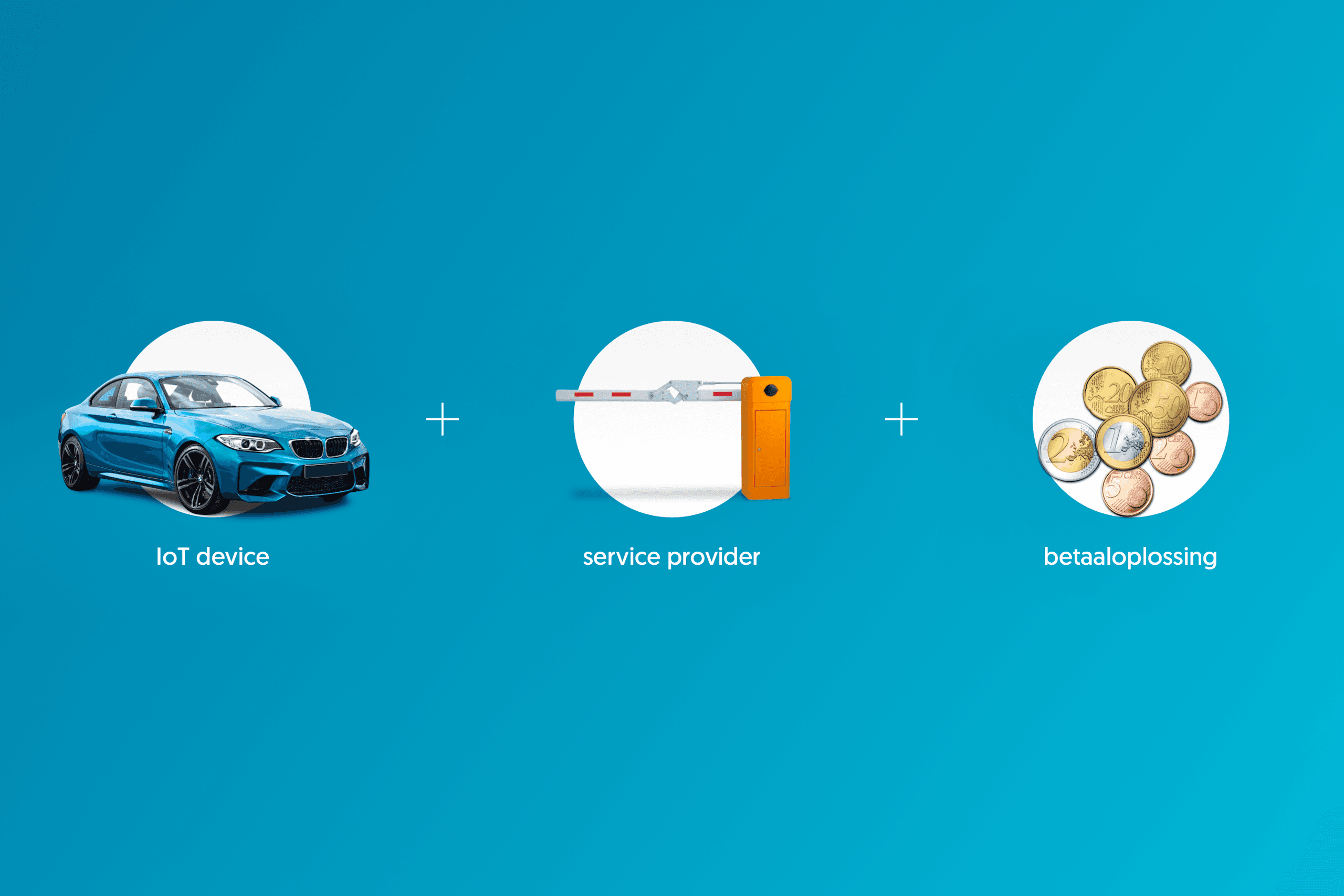 FINN – Safe and easy payments with IoT. Product design by Soda Studio (image 3 of 6)