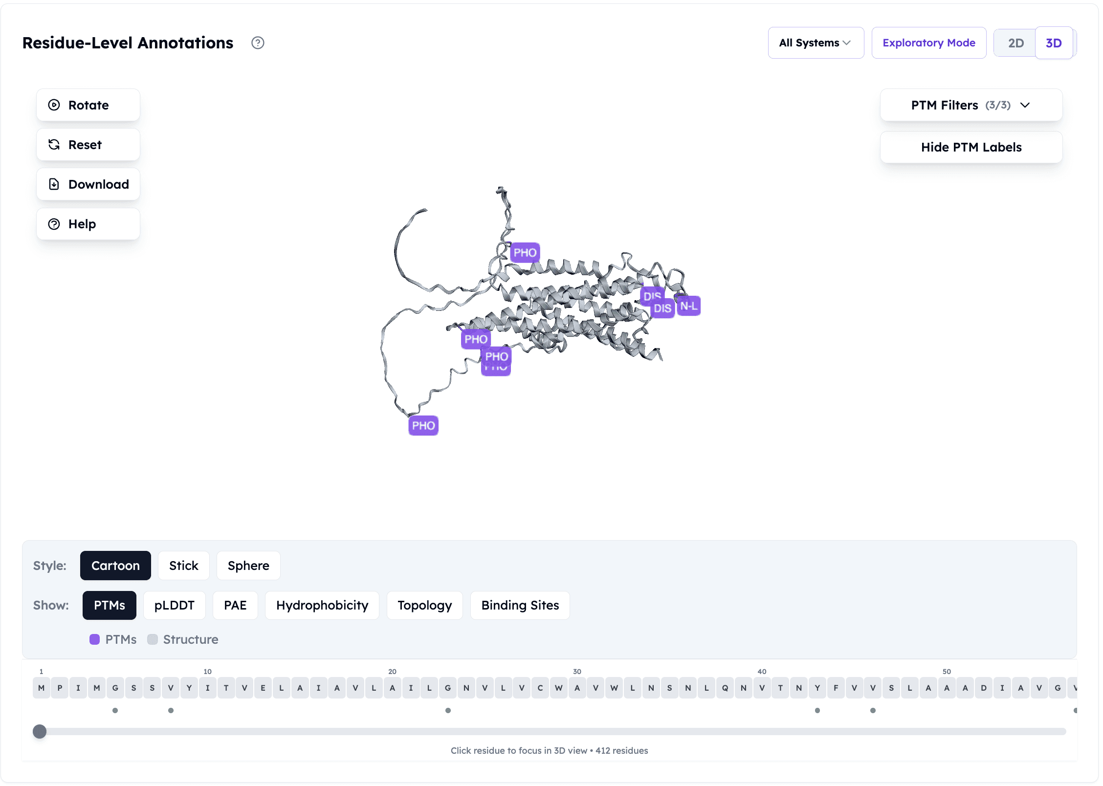 Orbion platform's post-translational modification predictions on Adenosine Receptor A2a
