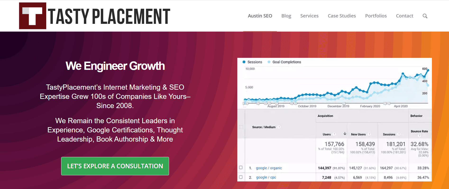 tasty placement - SEO Agency Austin