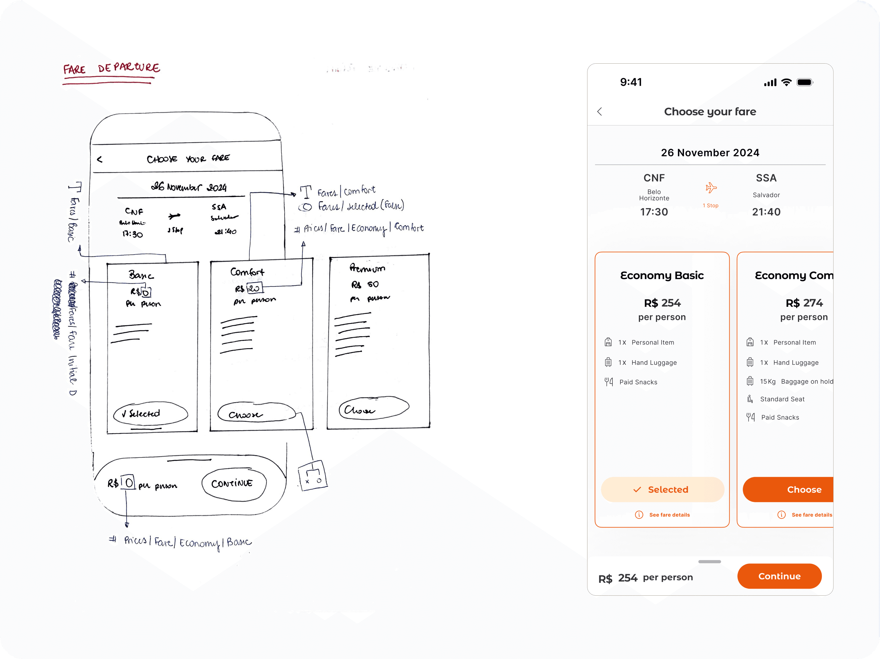 From sketch to wireframe