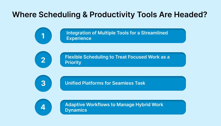 Where Scheduling and Productivity Tools Are Headed