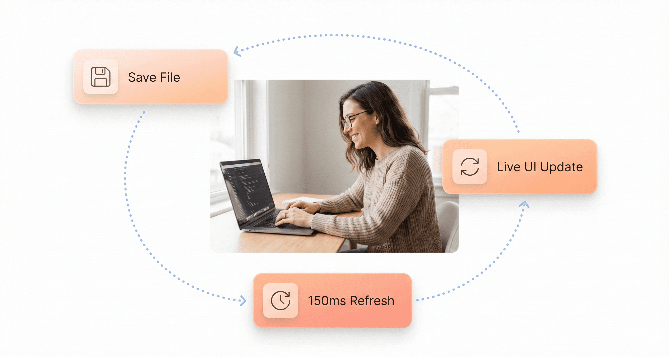 Developer experiencing near-instant Fast Refresh in Next.js 16, demonstrating faster feedback loops and improved development speed.