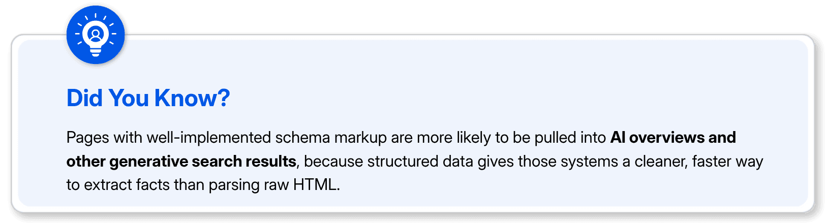 Did You Know about schema markup's role in AI overviews and generative search results.