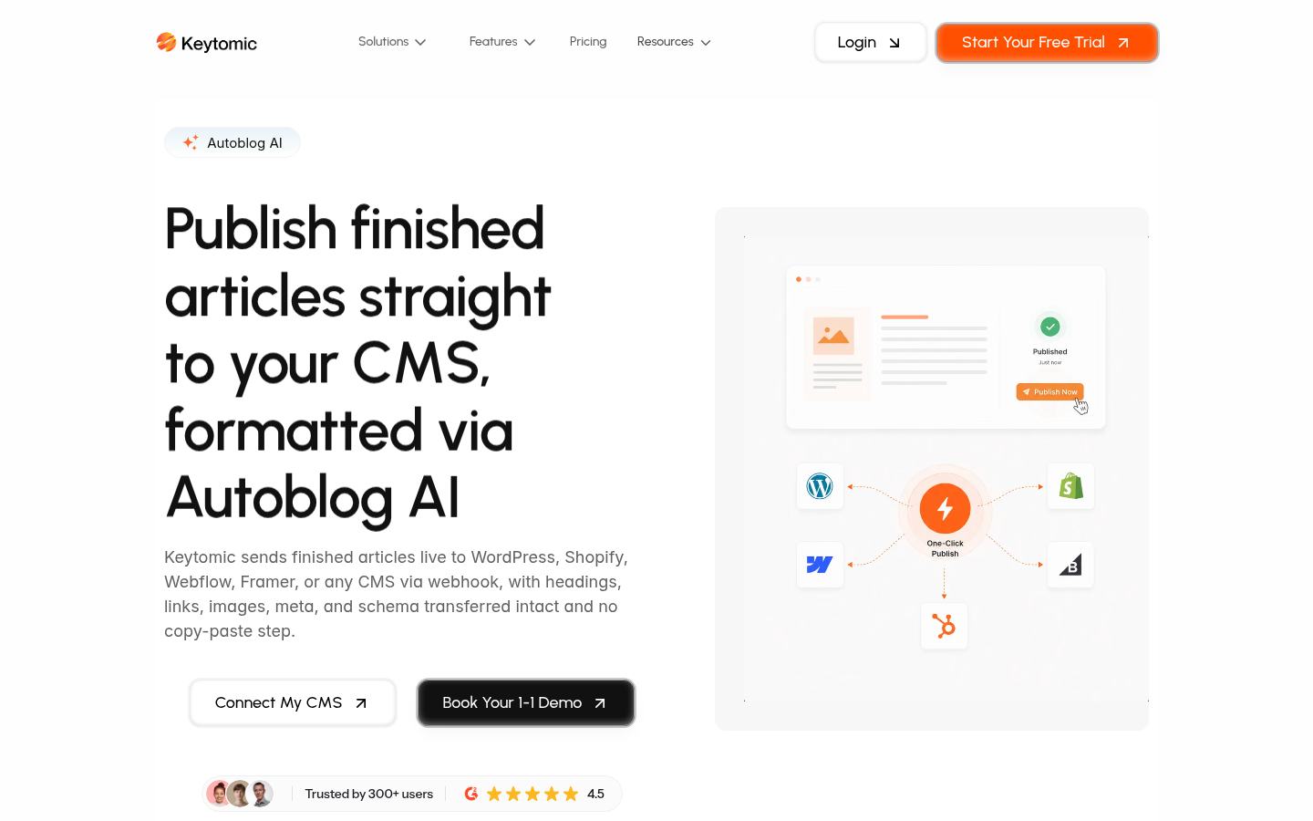Keytomic public page describing its CMS publishing workflow