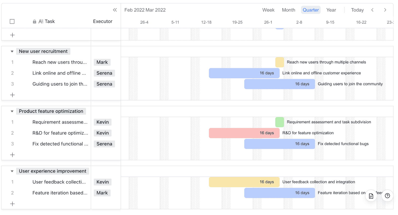 Lark Multi-Project Tracker template
