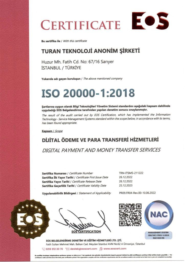 Turan APP ISO 22301:2018 Sertifikası