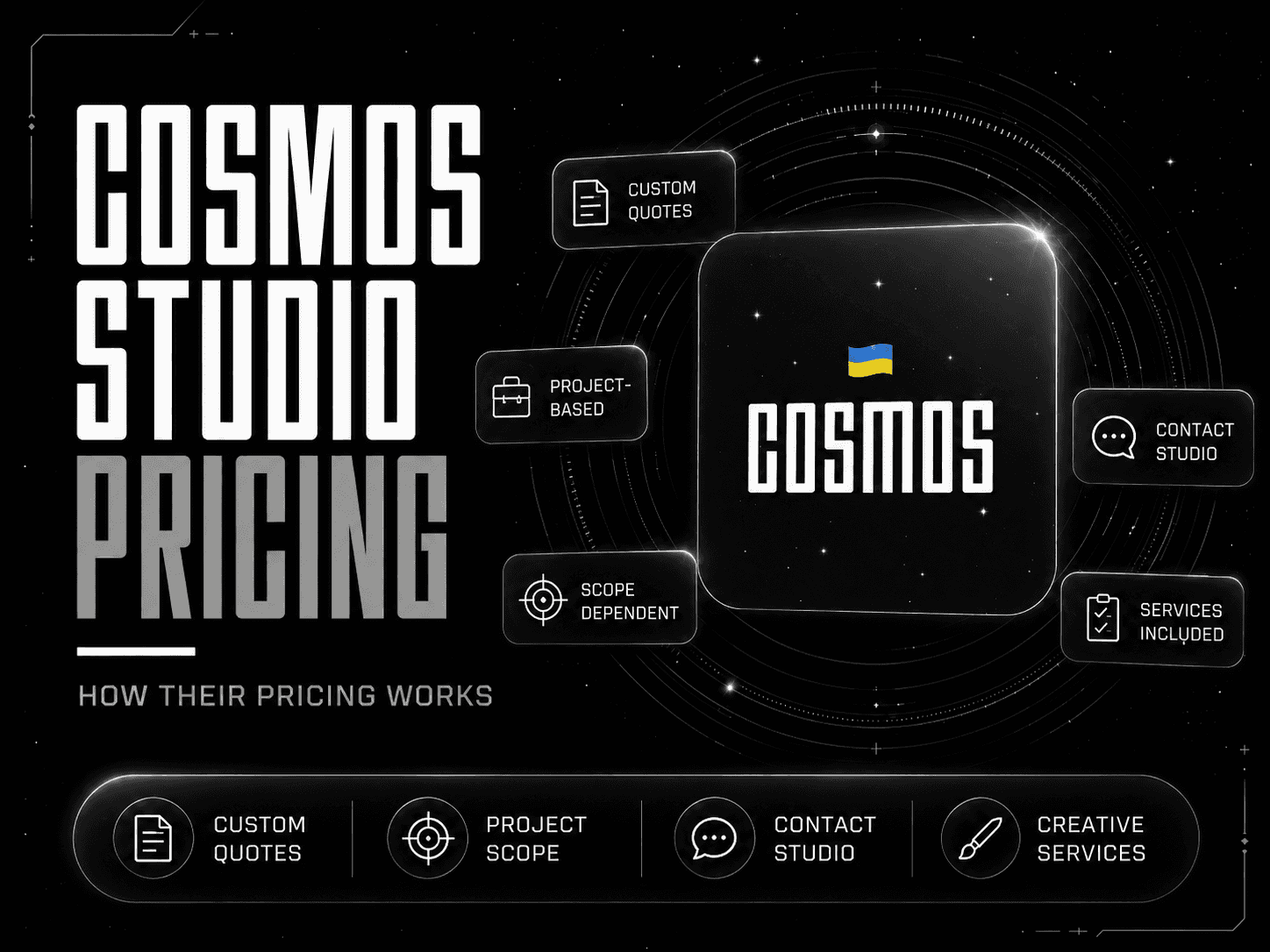 Cosmos Studio pricing and services breakdown