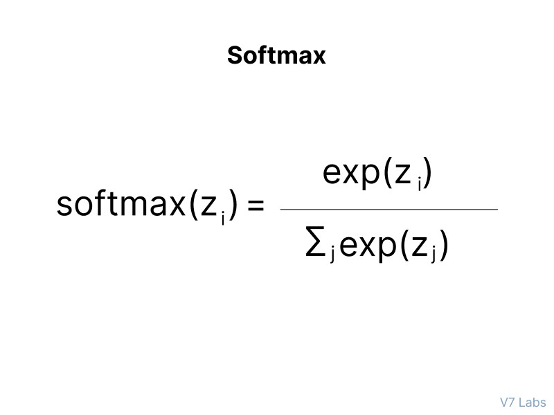 Softmax function expressed mathematically