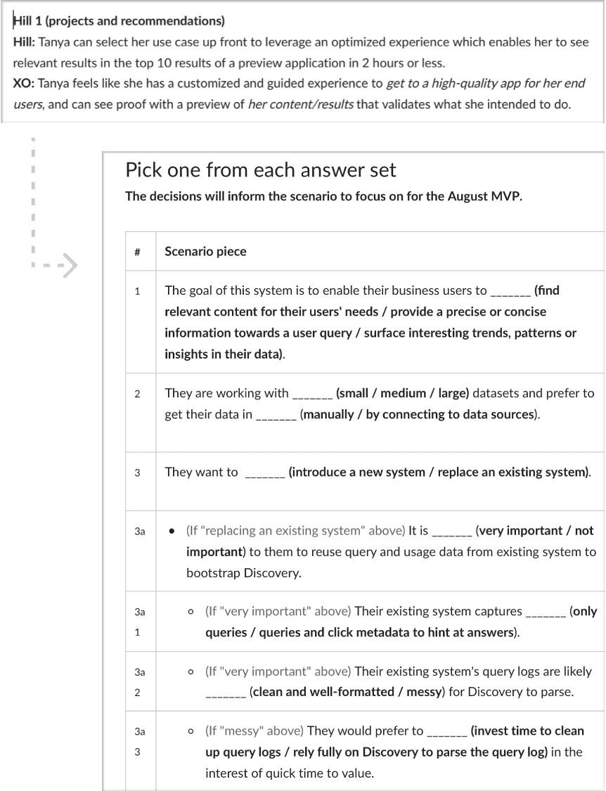 Hills and epics document