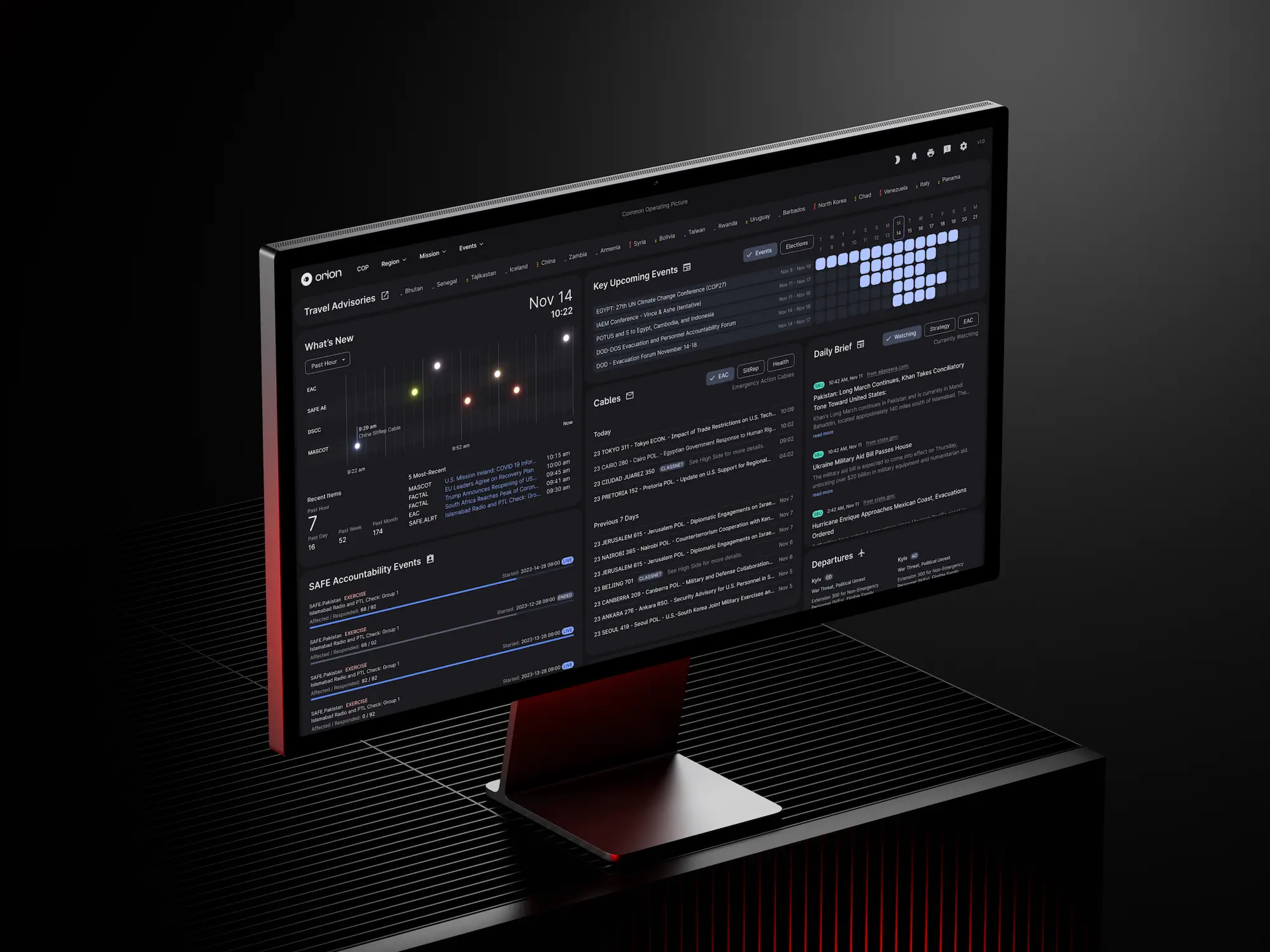 A computer monitor displaying a dark-themed dashboard with data visualizations and text, placed on a sleek, modern surface.