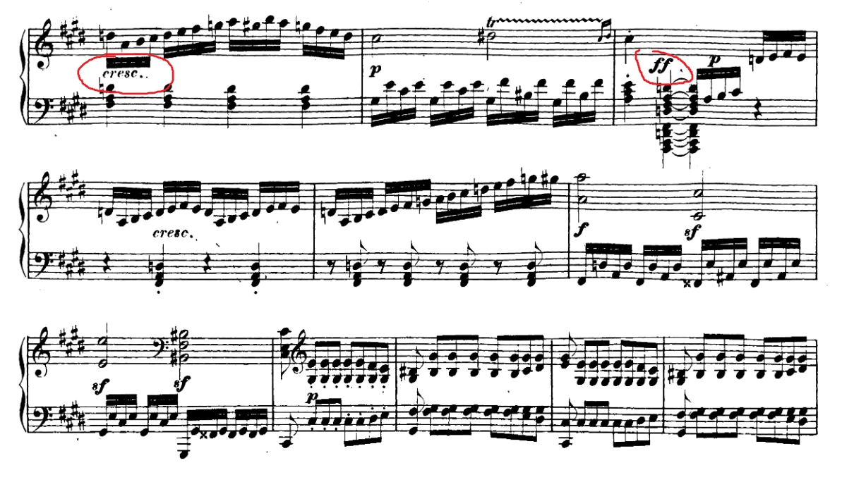 person working with notes - What Are Dynamics in Music