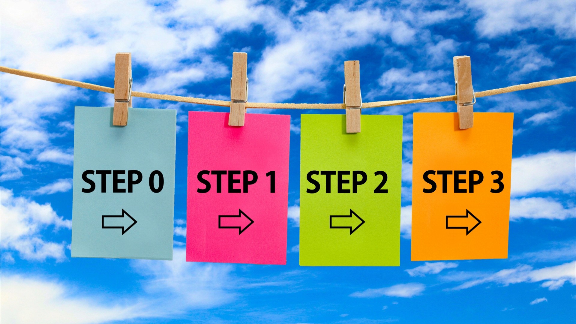 ステップアップのロードマップ